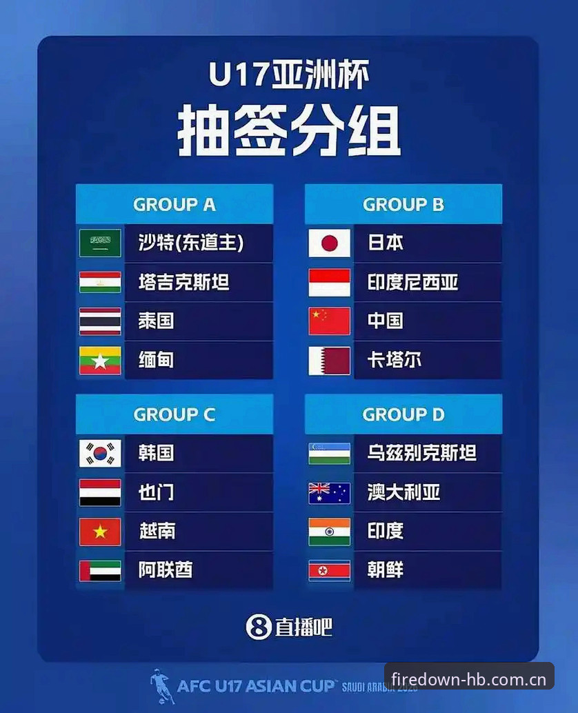 U17世界杯抽签深度解析：中国男女足分组形势与赛事前瞻