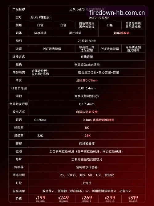 HB火博体育官网入口教程 HB火博体育平台深度评测:从入口到功能的全流程使用指南
