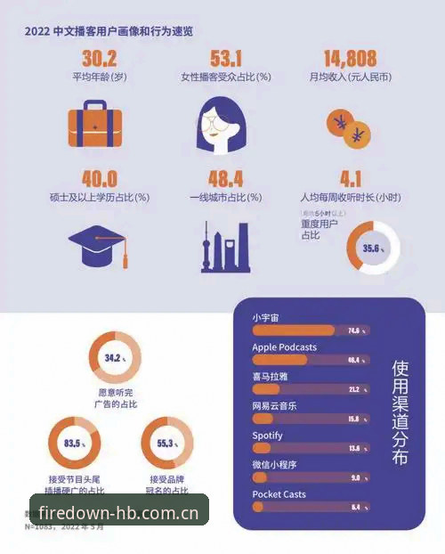 火博体育官网正版下载 火博体育平台下载实用指南:正版渠道与行业趋势分析